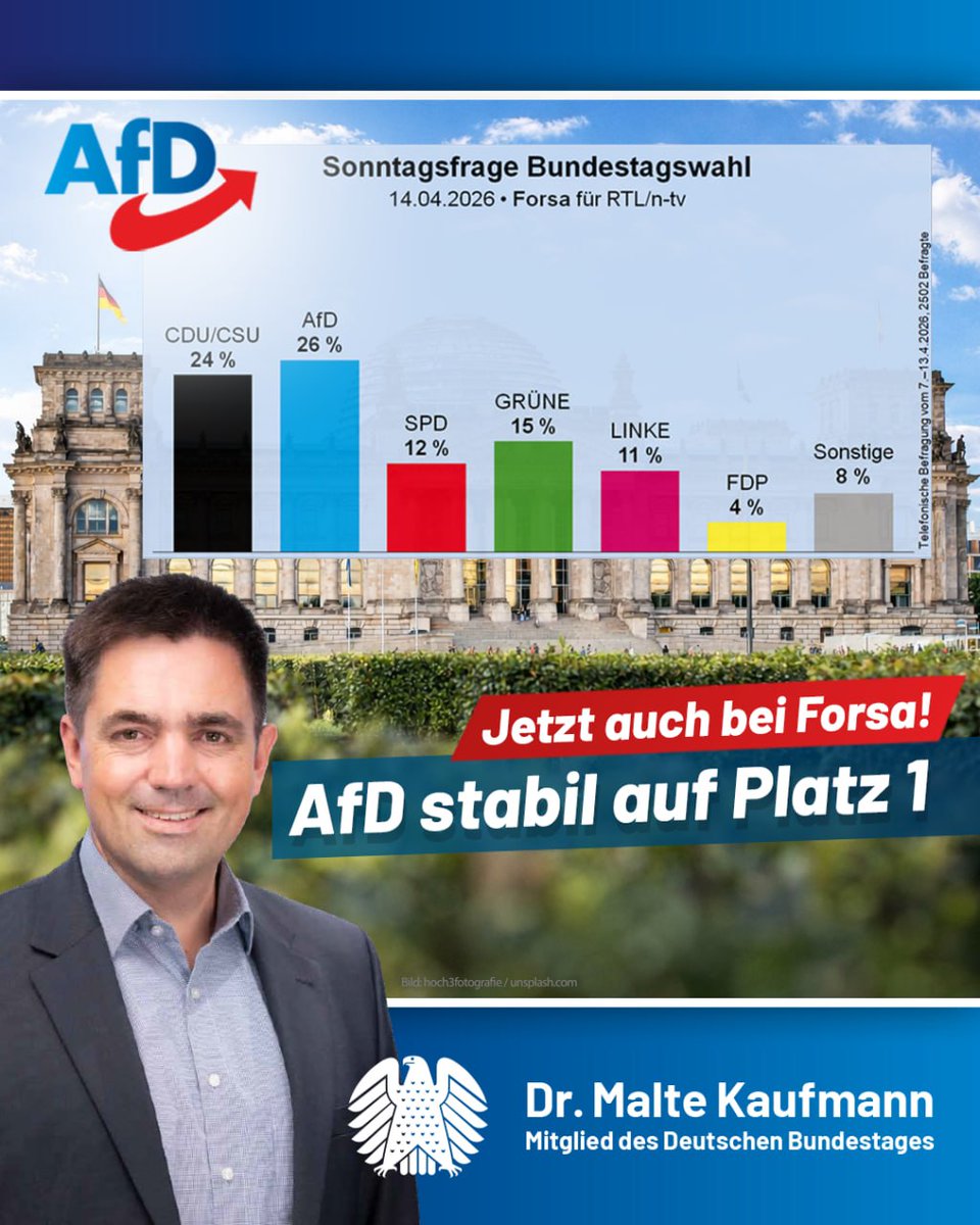 Dr. Malte Kaufmann MdB tweet media