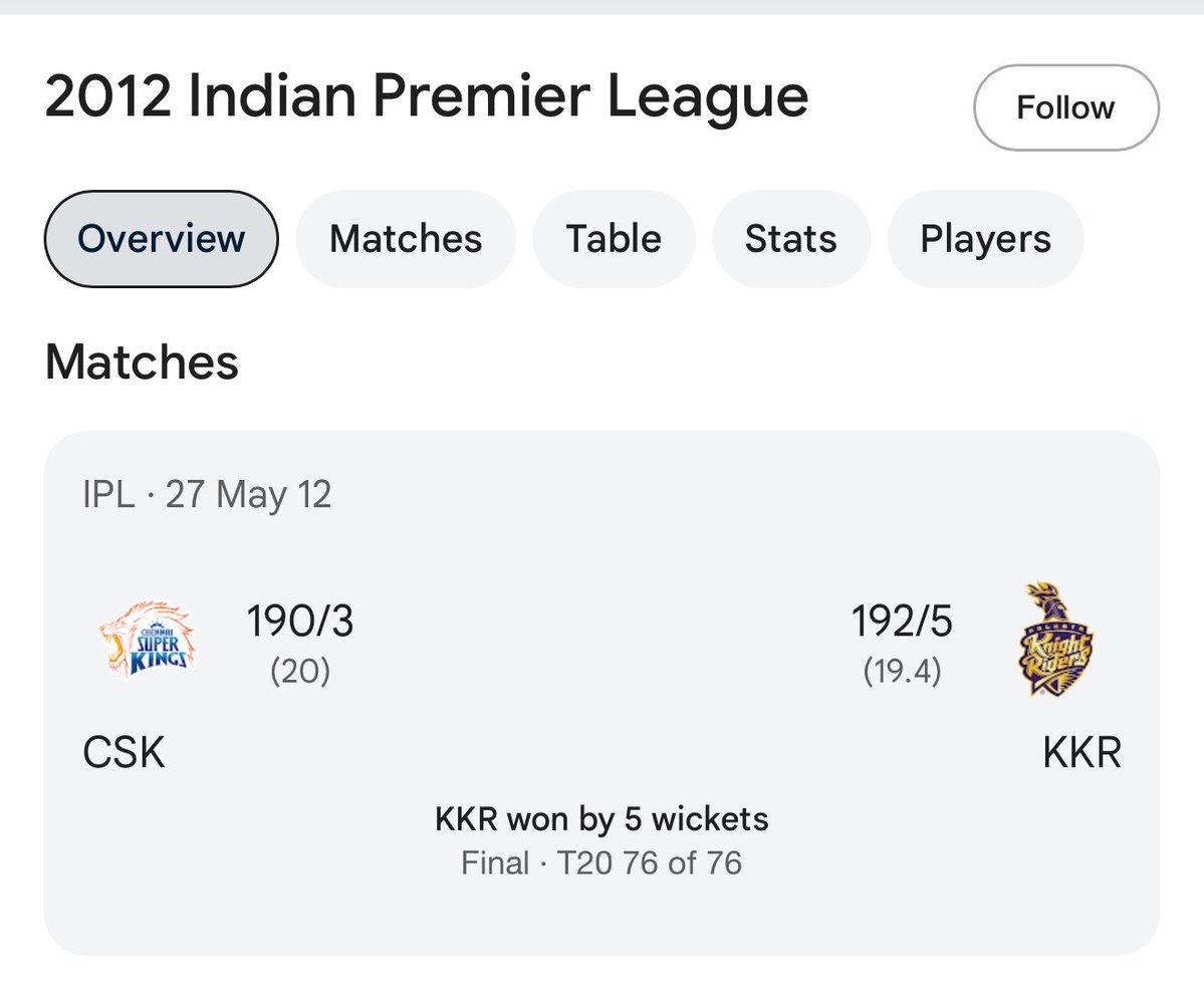 Likitha. tweet media