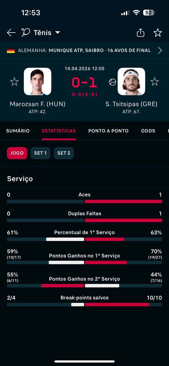 Vini | Tennis Tips 🎾 tweet media