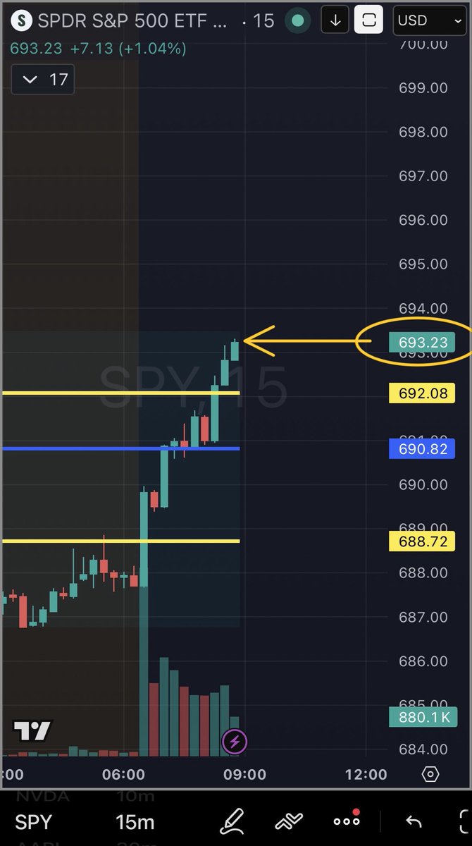 Chris_breezy tweet media