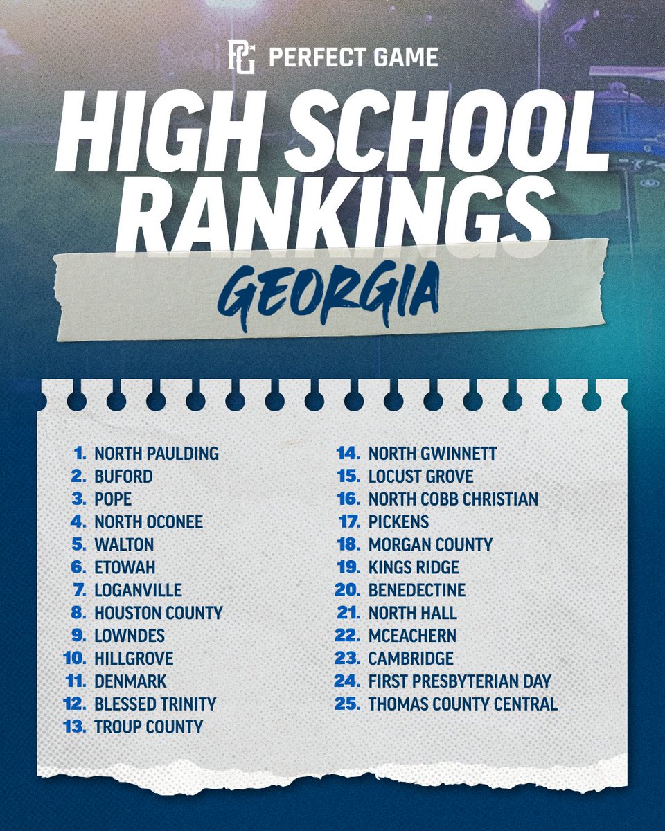 Perfect Game Georgia tweet media