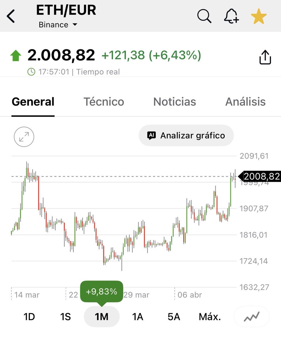 Inversionitas tweet media