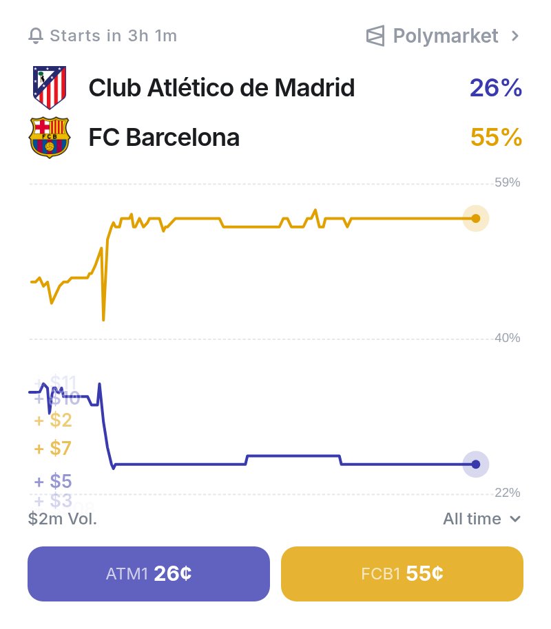 CentreGoals. tweet media