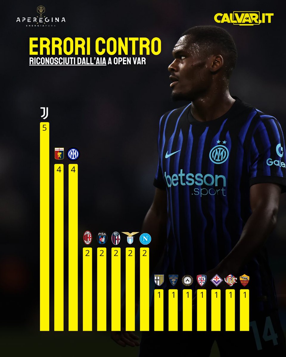 Daniele Mari tweet media