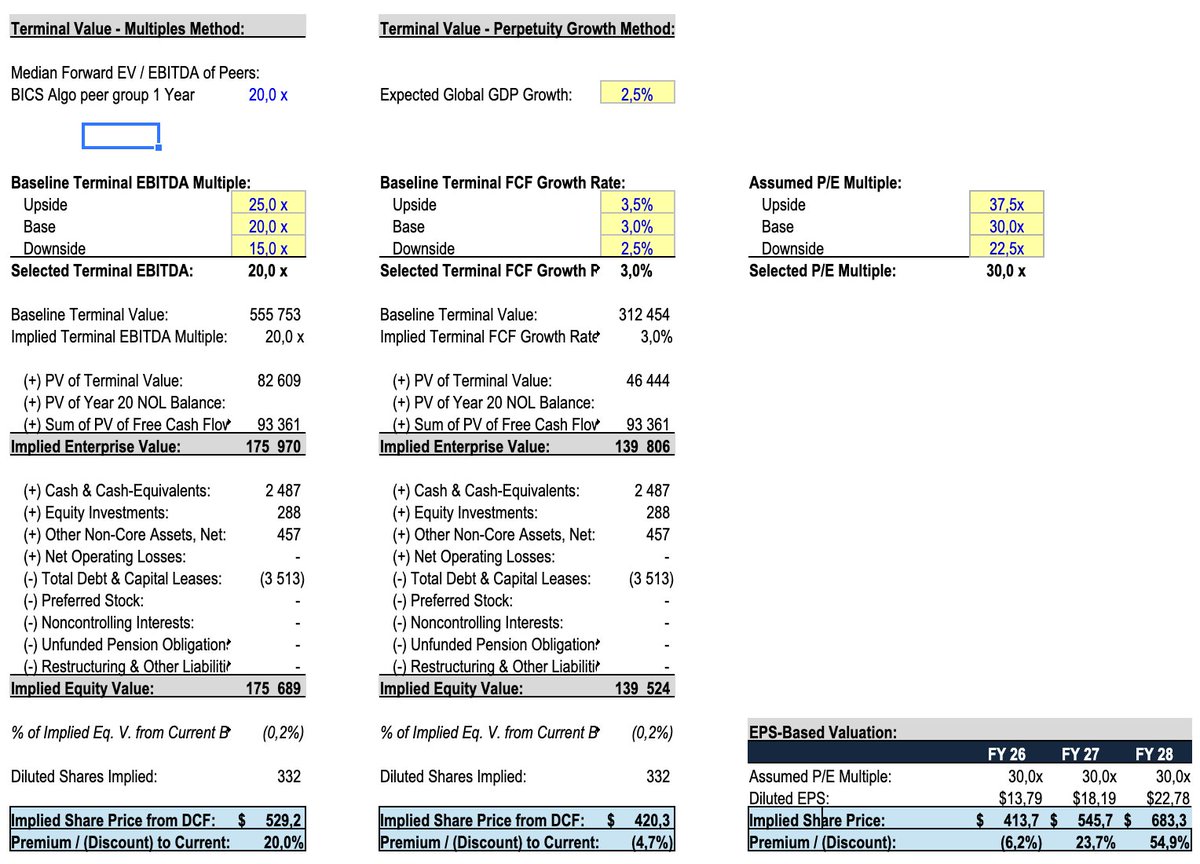 MEMENTO MONEY tweet media