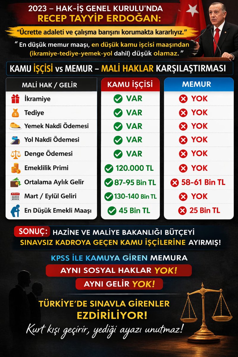 657 HAK PLATFORMU tweet media