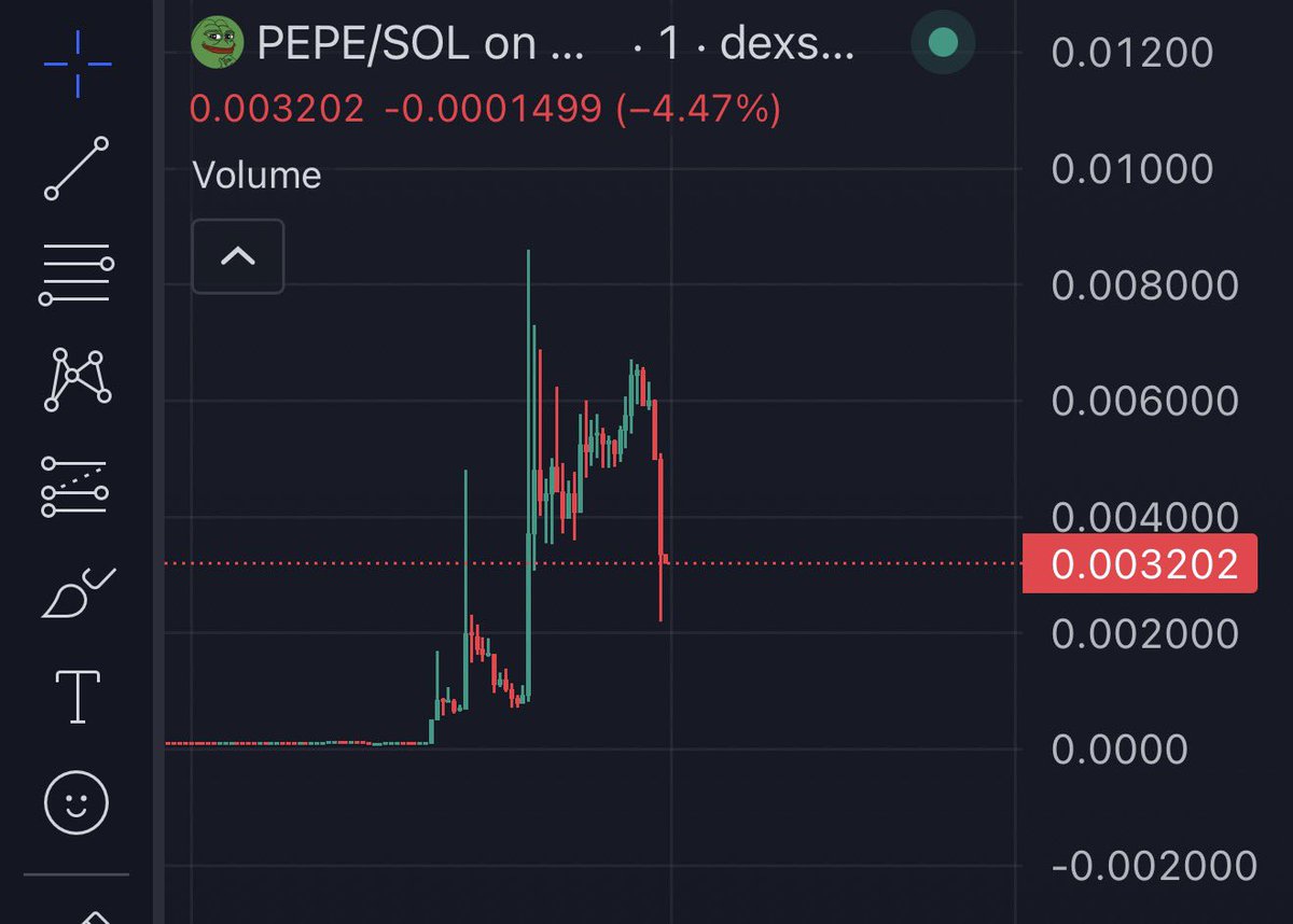 Dr. Crypto tweet media