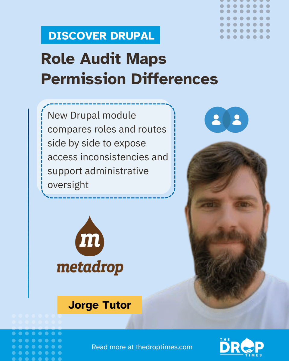 thedroptimes's tweet image. Role Audit module adds visual role and permission comparison in Drupal.

Includes routing audits to improve access control visibility.

bit.ly/48llssv 

#Drupal #Security #AccessControl #OpenSource