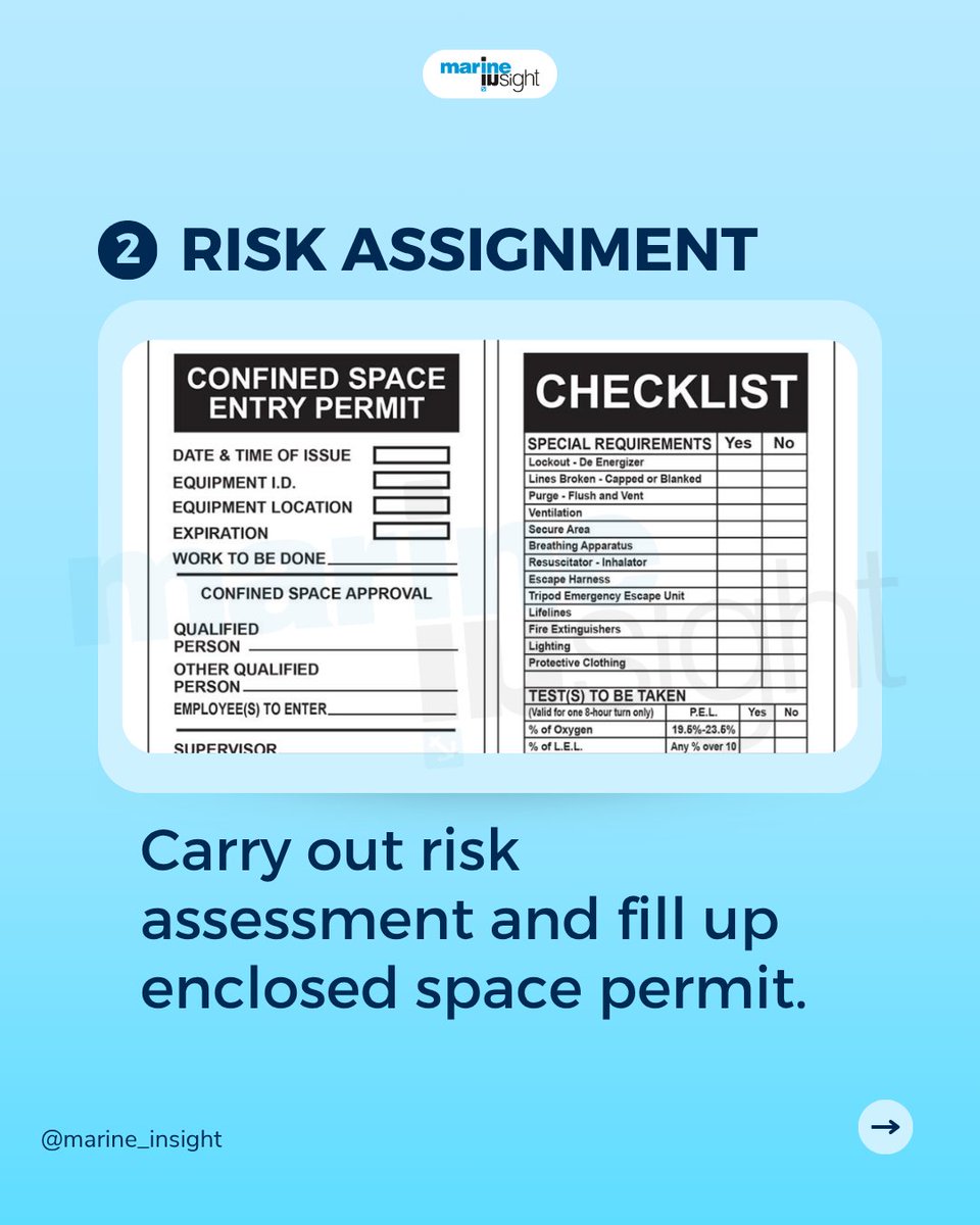 MarineInsight's tweet photo. โ ๏ธ Safety first, always. #EnclosedSpace entry is one of the highest-risk jobs on board.
Level up your maritime knowledge
Learn with MI Academy or get instant answers via MarineGPT.
๐ https://t.co/qxiorBijrn & https://t.co/Cq4zLex1Bf
#MarineInsight https://t.co/kJtI45PiS8