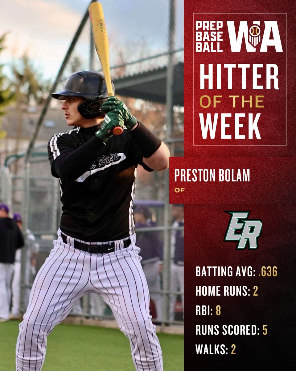 PrepBaseballWA's tweet photo. 𝐖𝐀𝐒𝐇𝐈𝐍𝐆𝐓𝐎𝐍 𝐇𝐈𝐓𝐓𝐄𝐑 𝐎𝐅 𝐓𝐇𝐄 𝐖𝐄𝐄𝐊

'𝟮𝟳 𝗣𝗥𝗘𝗦𝗧𝗢𝗡 𝗕𝗢𝗟𝗔𝗠

The Emerald Ridge junior went 7/11 with 2 home runs, carrying over momentum from a strong preseason showcase look⤵️

🔗 https://t.co/w1SIyEDnFV

@BolamPreston

📸: the.aguilar.lens https://t.co/g5eml8DYwe