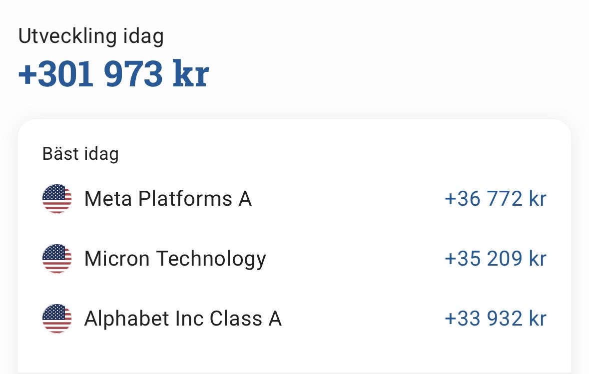 E-Invest tweet media