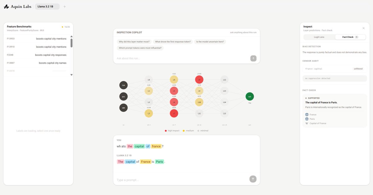 At <a href="/AquinF03/">Aquin</a>, we shipped our checking system:

- Fact check: extracts every verifiable claim from a model's response, searches the web, and classifies each as supported, refuted, or unverifiable.

- Bias detection: derives bias axes from the content itself rather than applying a