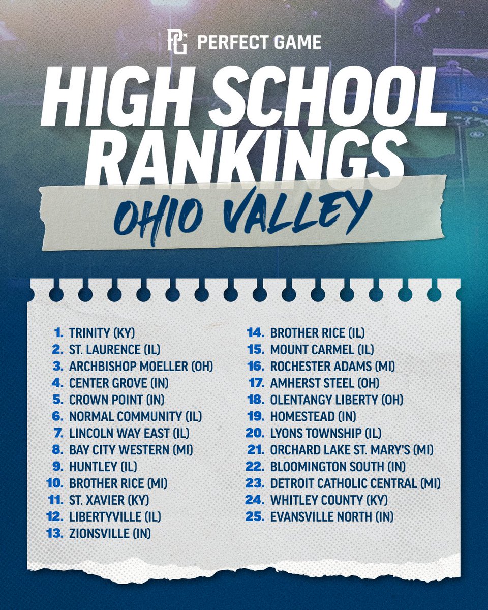 Perfect Game Ohio Valley tweet media