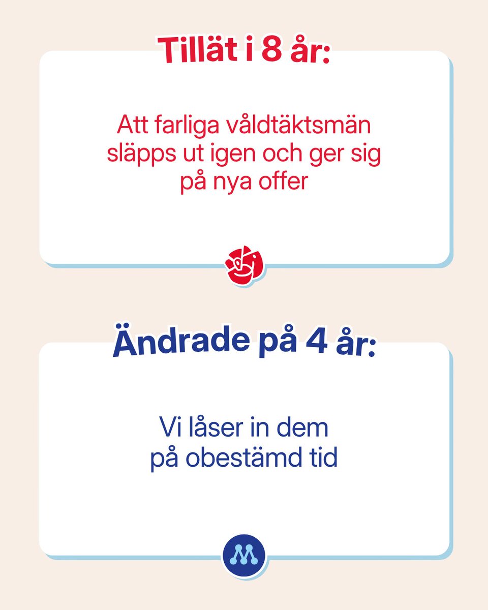 Moderaterna tweet media