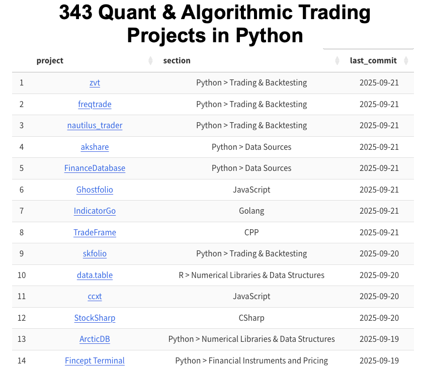 Quant Science tweet media