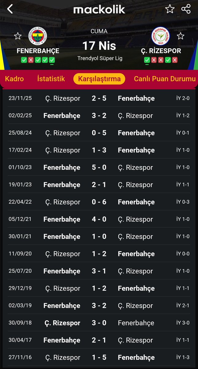 Galatasaray1905 tweet media