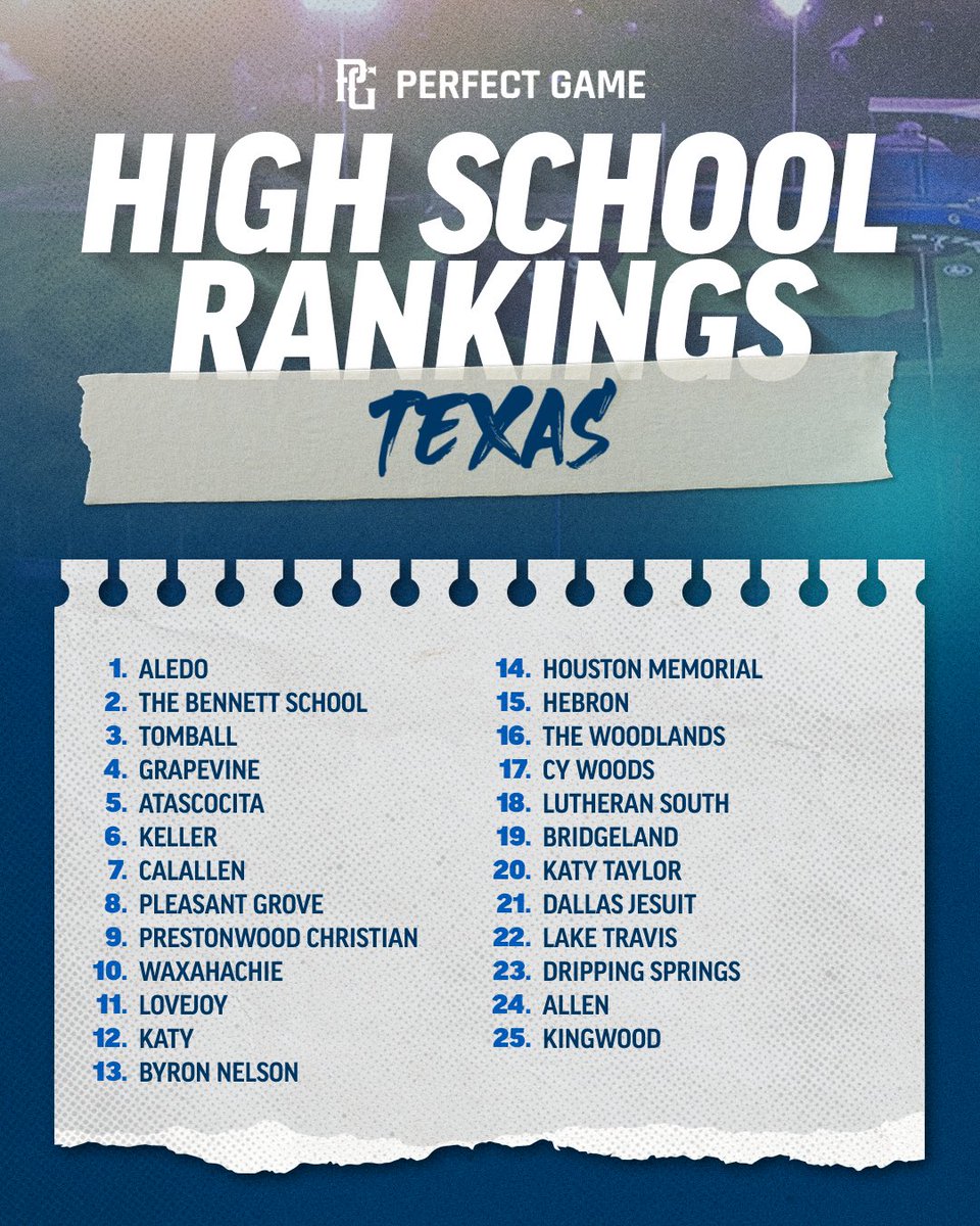 Perfect Game Texas tweet media