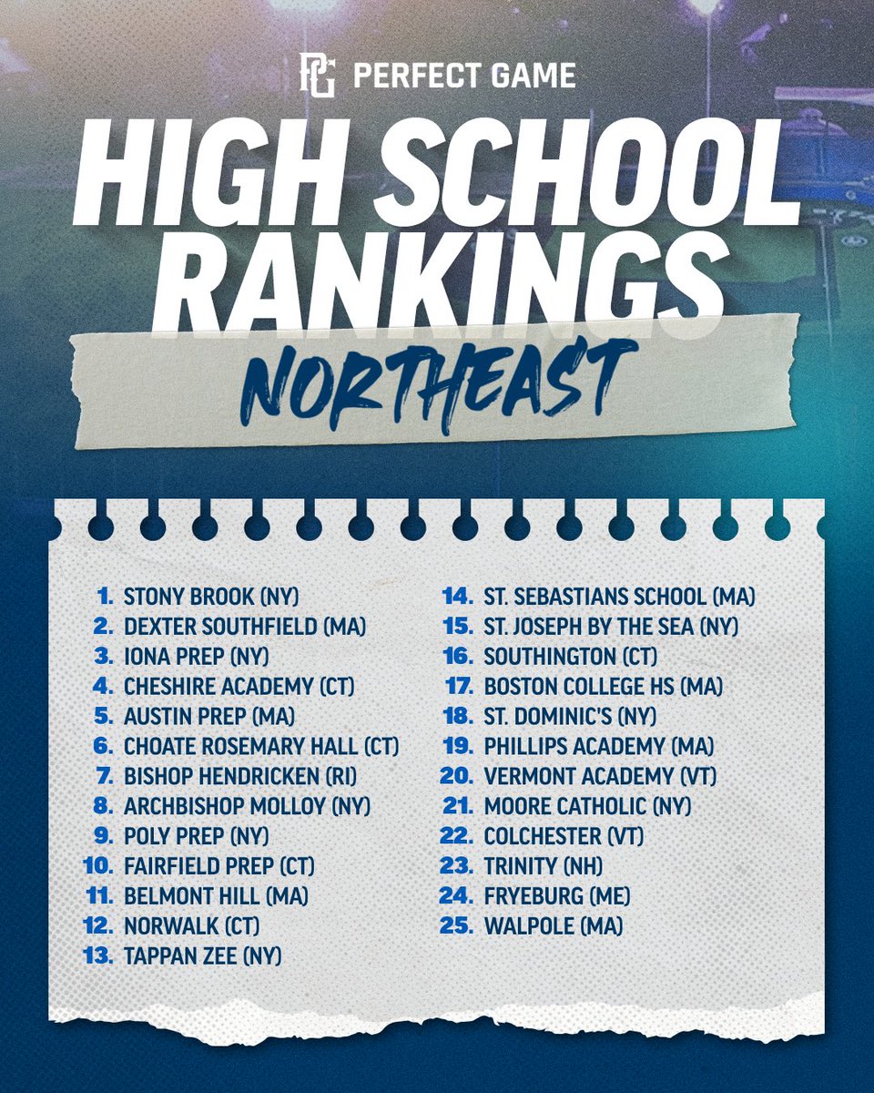 Perfect Game New England tweet media