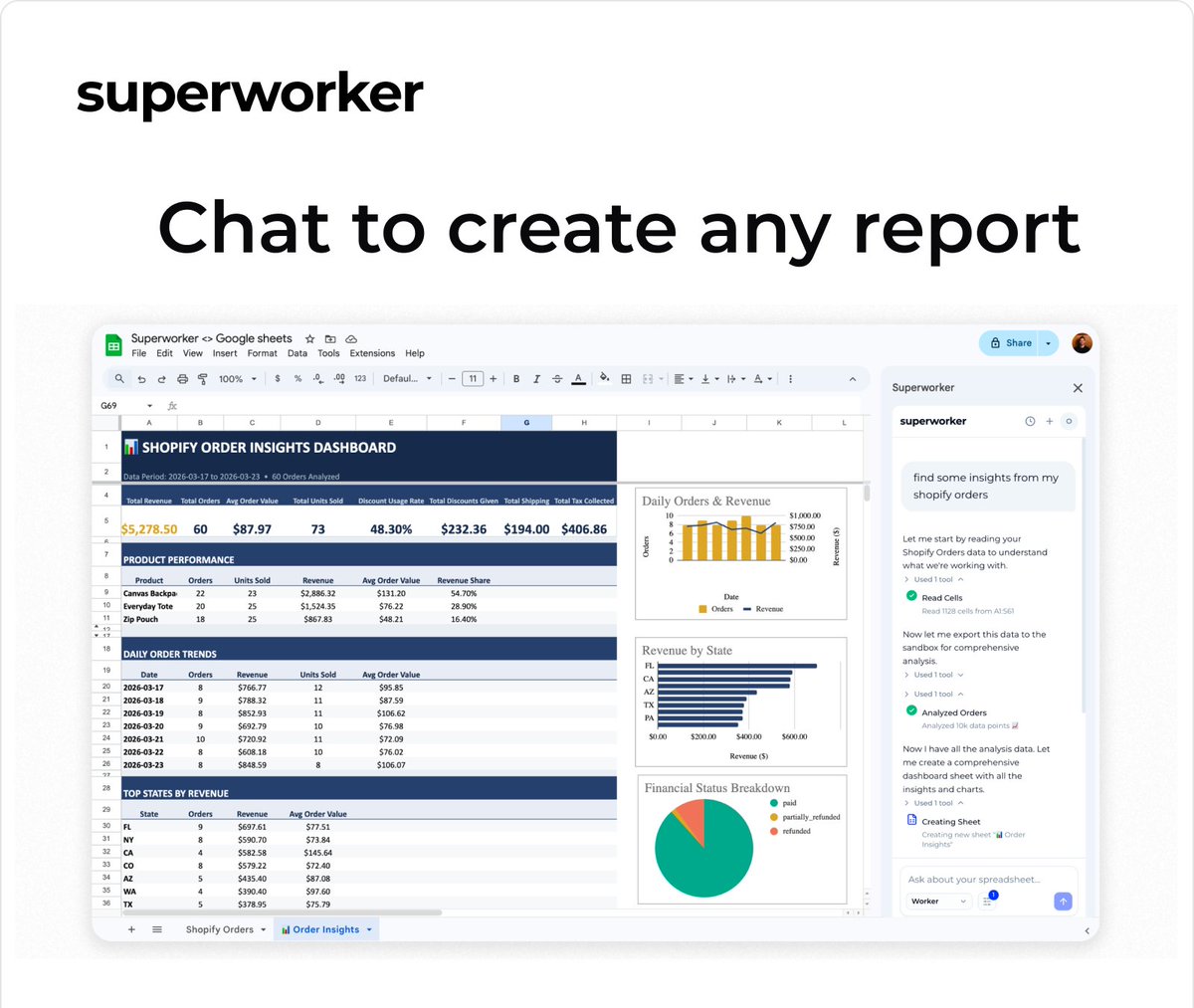 superworker tweet media