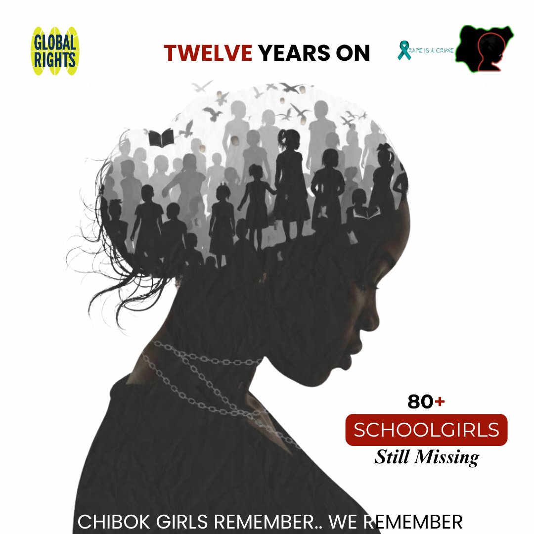 Global Rights NG tweet media