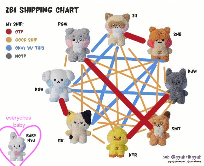 matan 🩵 ⸆⸉ tweet media