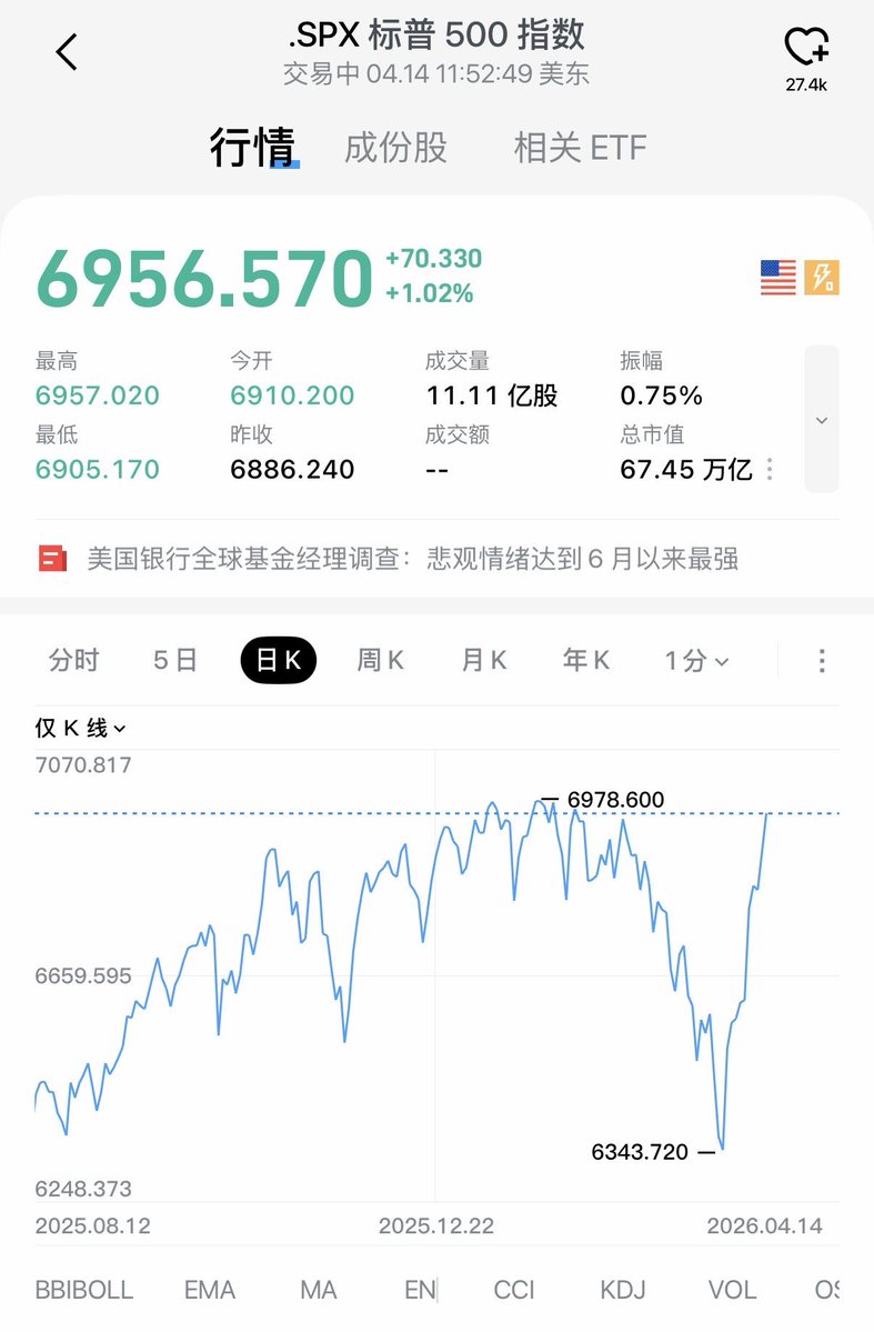 OōEli.eth tweet media
