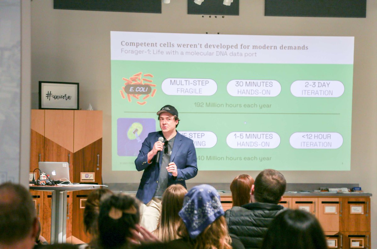 Rev: Ithaca Startup Works tweet media