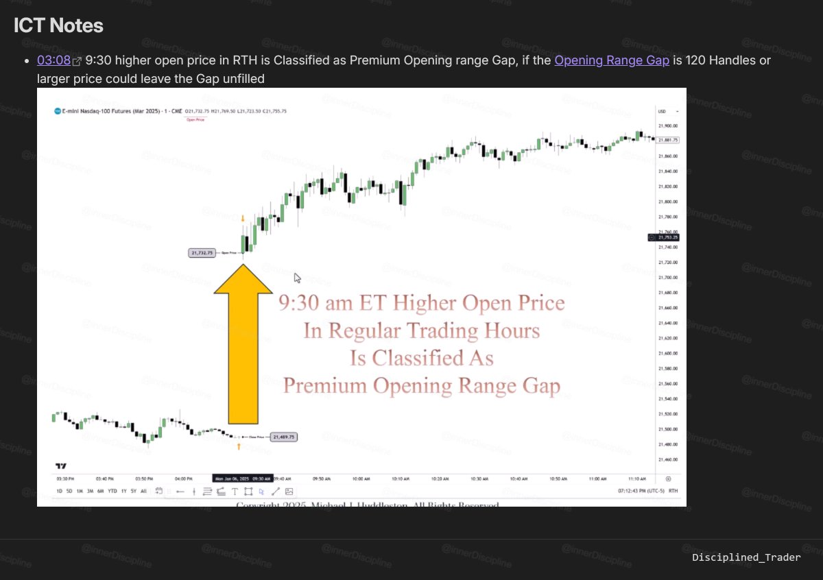 Disciplined_trader tweet media