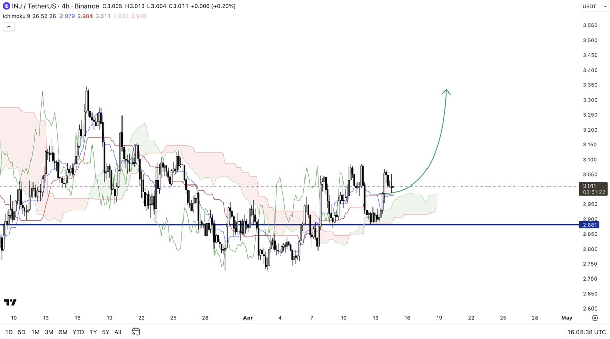 Joe Mitoshi 👨🏻‍🚀 tweet media