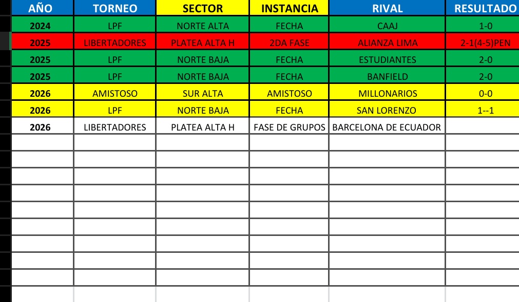 LA BESTIA🃏⁷⁴ tweet media