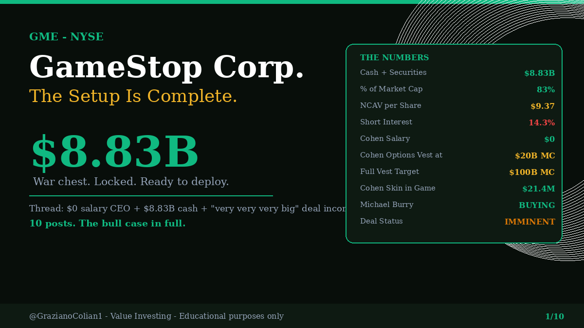 Graziano Colianni tweet media