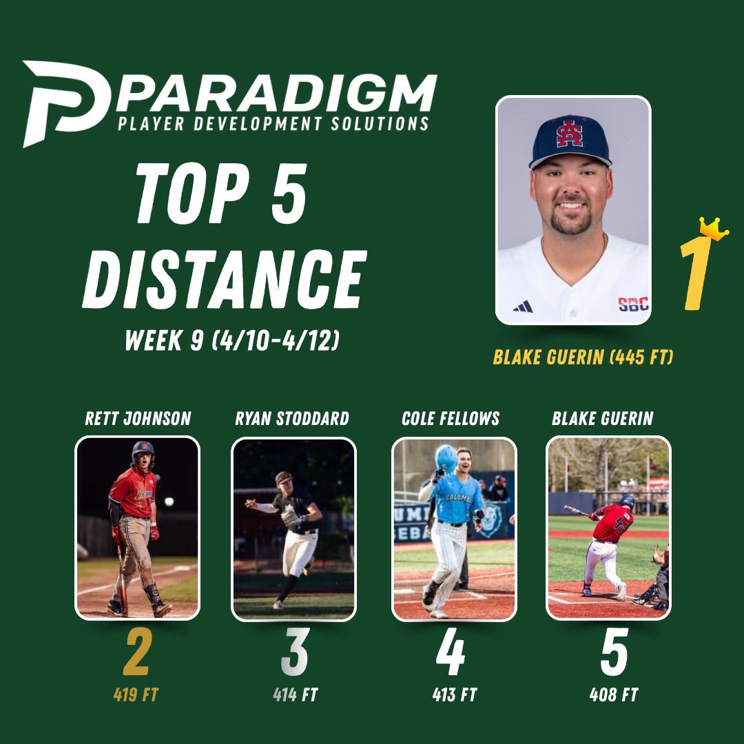 Paradigm Player Development tweet media