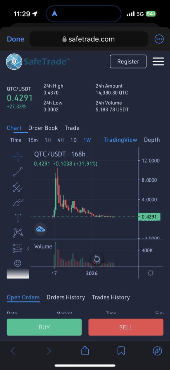 cryptobarba tweet media
