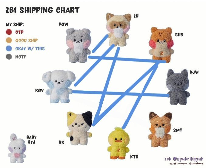 matan 🩵 ⸆⸉ tweet media