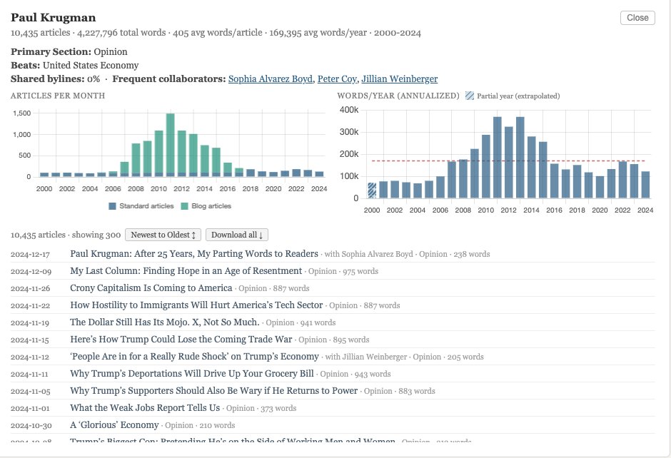 Ted Alcorn tweet media