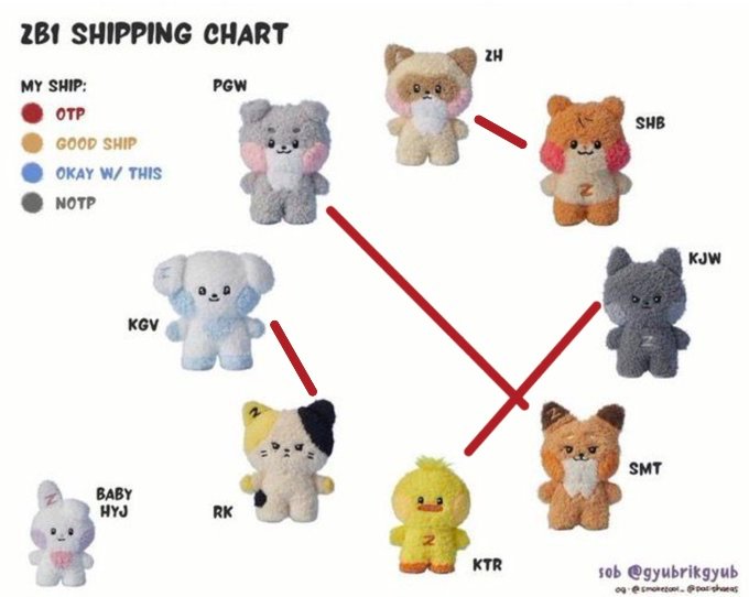 matan 🩵 ⸆⸉ tweet media