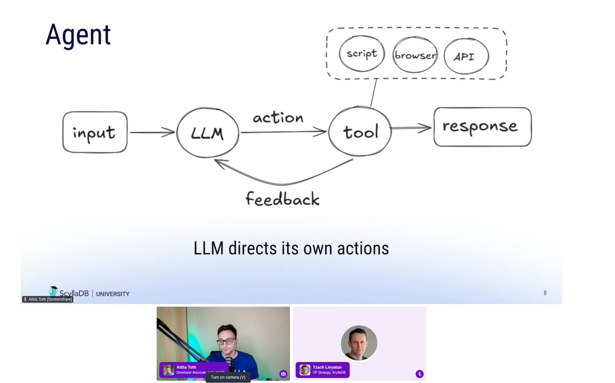 TzachL's tweet photo. @AttilaTothDev deep dive into the agntic use case https://t.co/zuxbsBgBBx