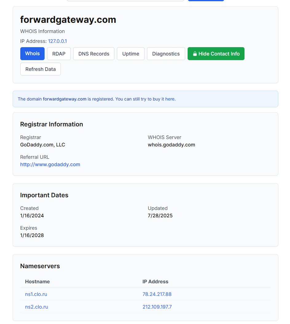 Форзі tweet media