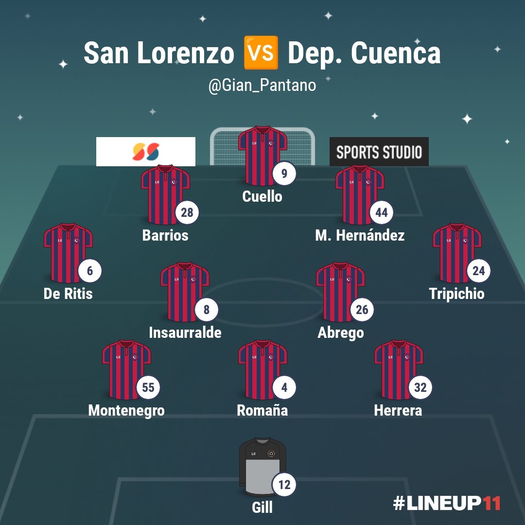 𝙂𝙞𝙖𝙣 𝙋𝙖𝙣𝙩𝙖𝙣𝙤 tweet media