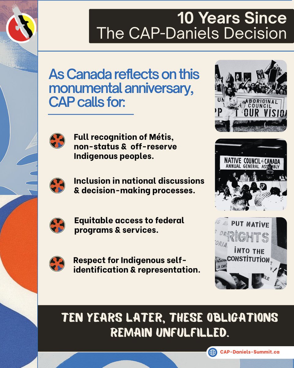 CongAboPeoples's tweet photo. ⚖️ 10 years since Daniels v. Canada — so what's changed? Recognition on paper hasn't translated into real-life equity for Métis &amp; Non-Status Indigenous Peoples.

We call for full inclusion, equitable access &amp; accountability.

Learn more &amp; take action 👉 
https://t.co/6kIBUjZoIX https://t.co/FhfG7UPtHq