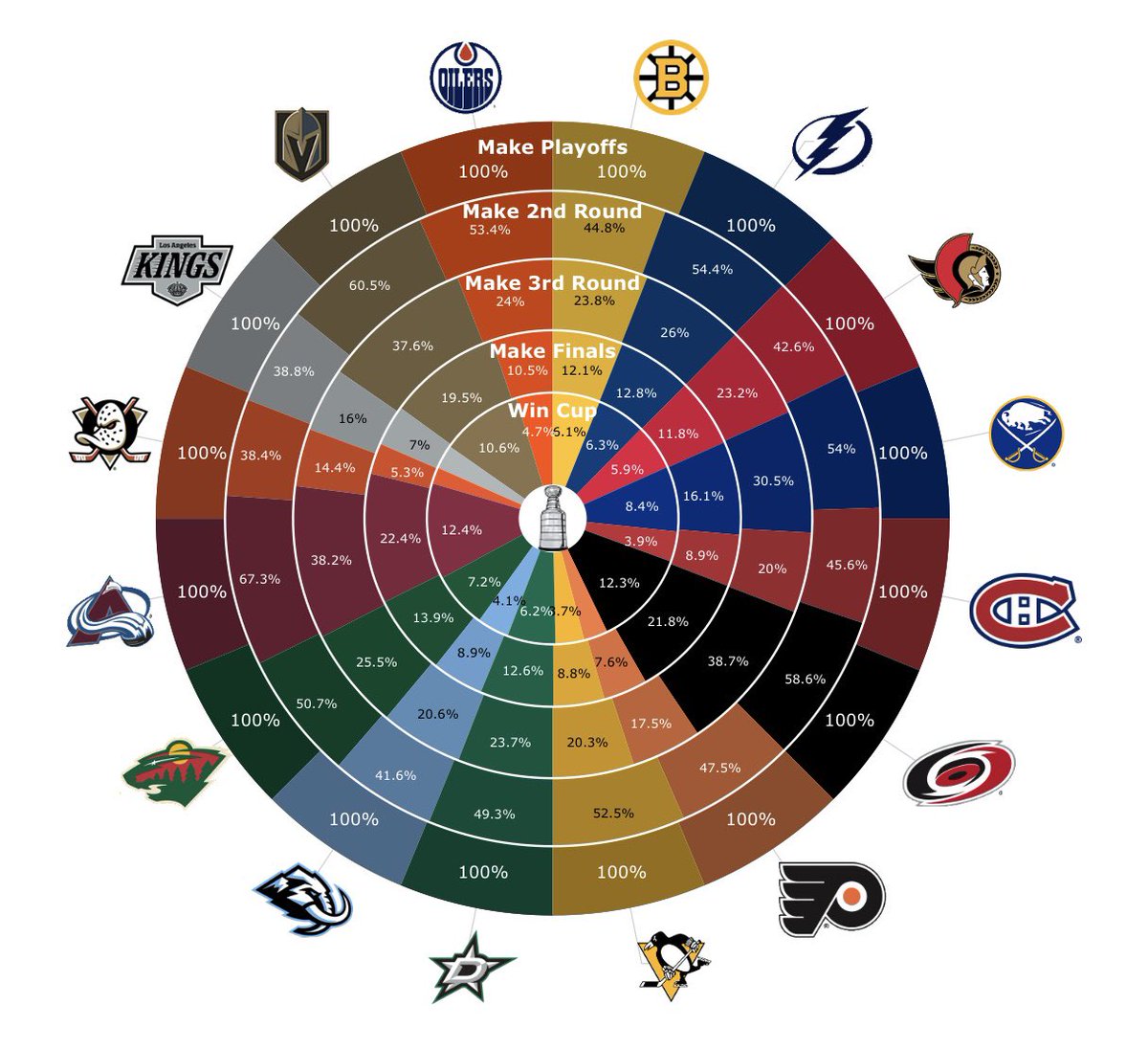 x - cel 𐦖 tweet media