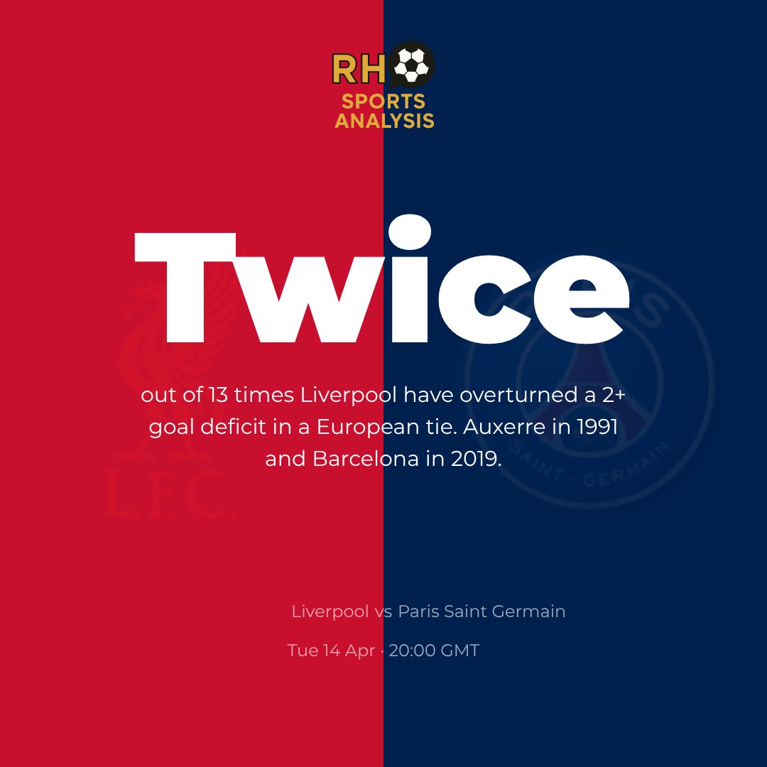 RH Sports Analysis tweet media