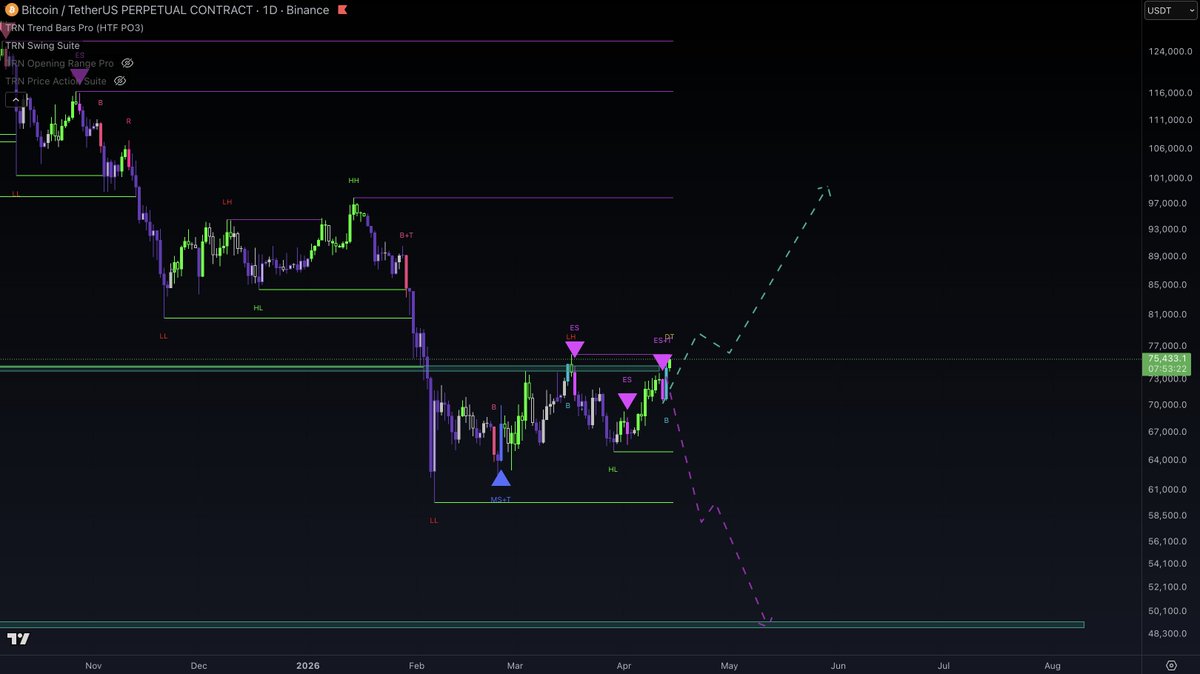 Trade4ddict tweet media