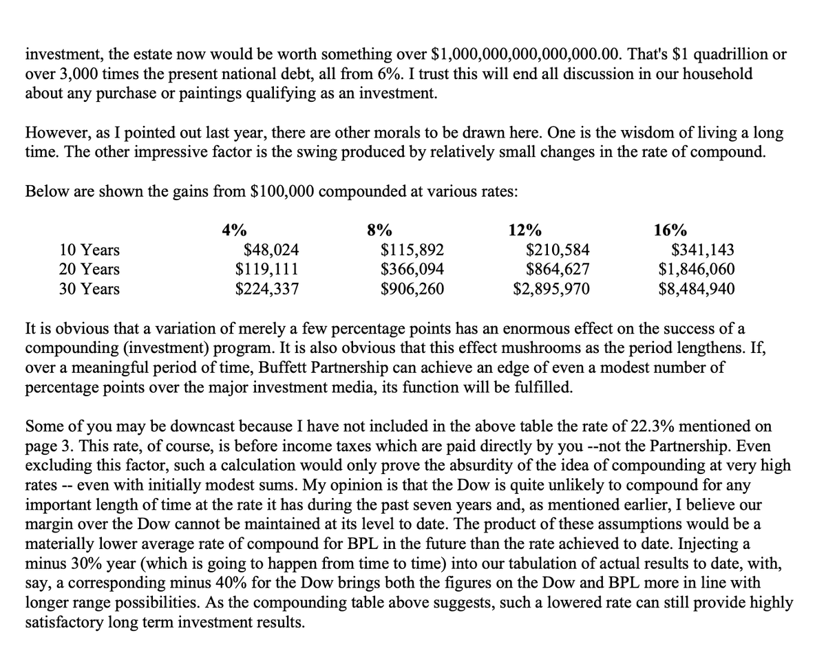 ReneSellmann's tweet photo. Love this excerpt from Buffett's 1864 partnership letter 👇🏻

In 1540, King Francis I bought the Mona Lisa for roughly $20,000.

Buffett’s 1964 math: If the King had invested that $20k at 6% instead, his estate would be worth $1 QUADRILLION today. That is 3,000x the national debt (at the time).

The ultimate lesson in the "absurdity" of compounding.