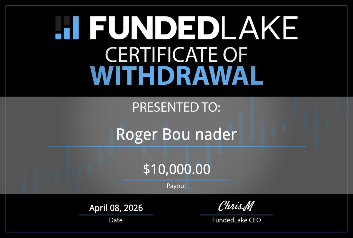 FundedLake tweet media