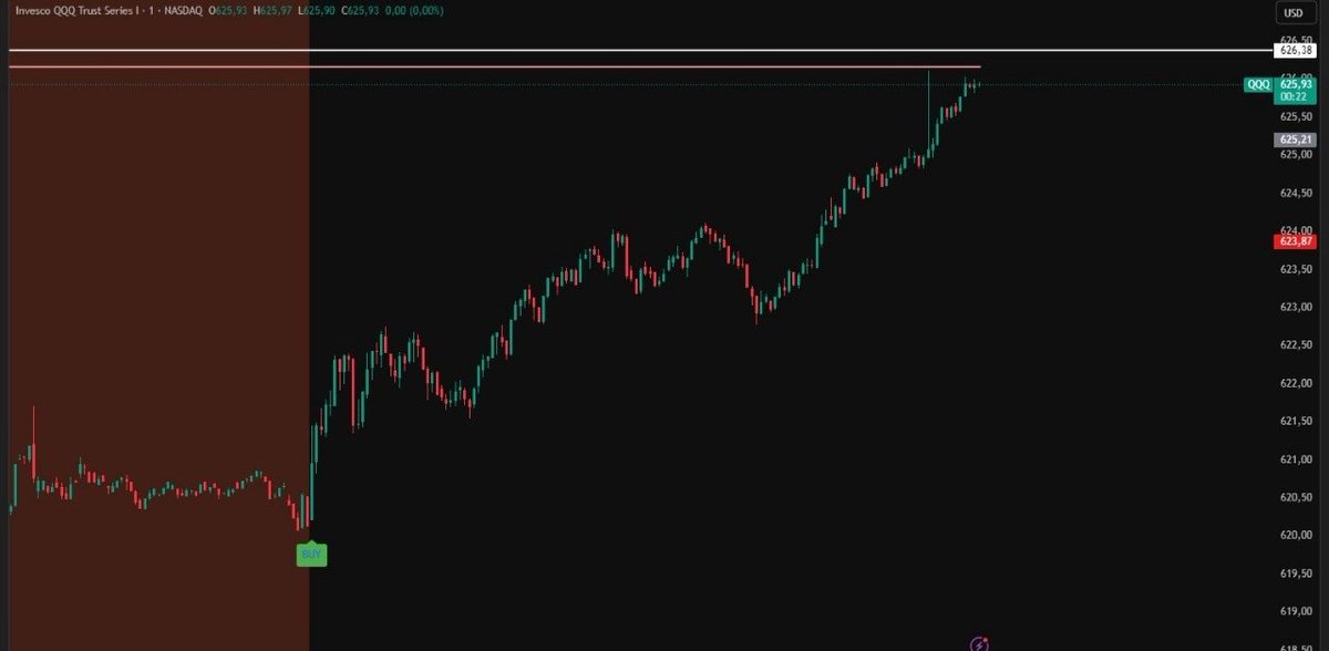 cryptocielos's tweet photo. "It looks so easy" — but only those who understand the game and never stop learning actually succeed. Wisdom doesn't come on its own.
GOD 🤍📈 https://t.co/Y4Aya8ojAJ