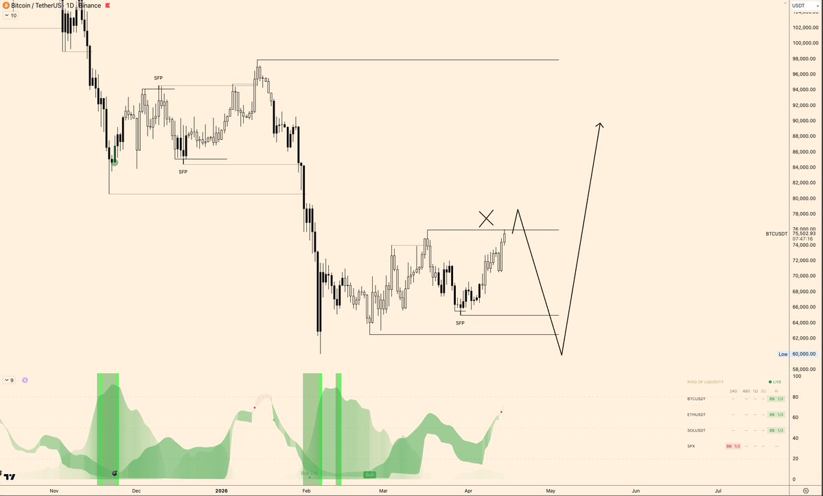 TheoTrader 🏰 tweet media