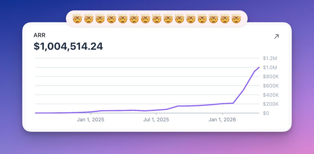 Nevo David tweet media