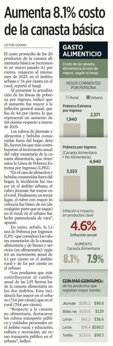 Avi 🦆 tweet media