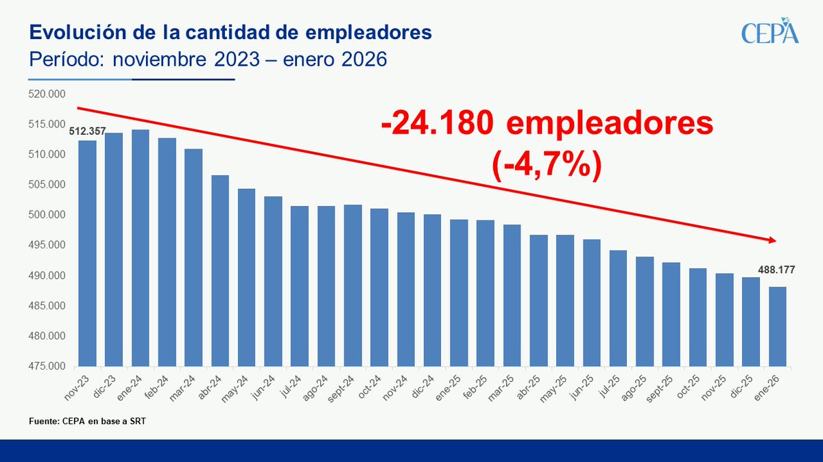 Julia Strada tweet media